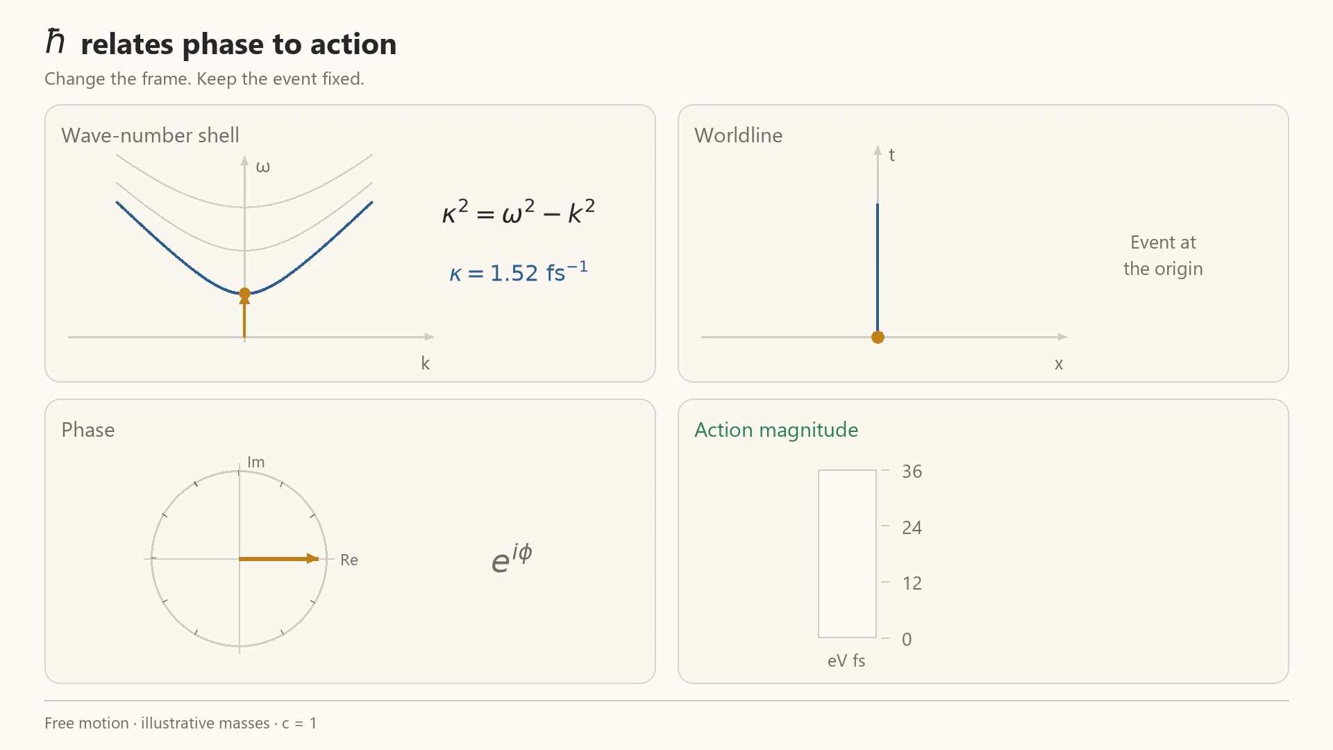 Decoded frame from symmetry-action-phase-desktop.mp4 at 00:00.000 · frame 0