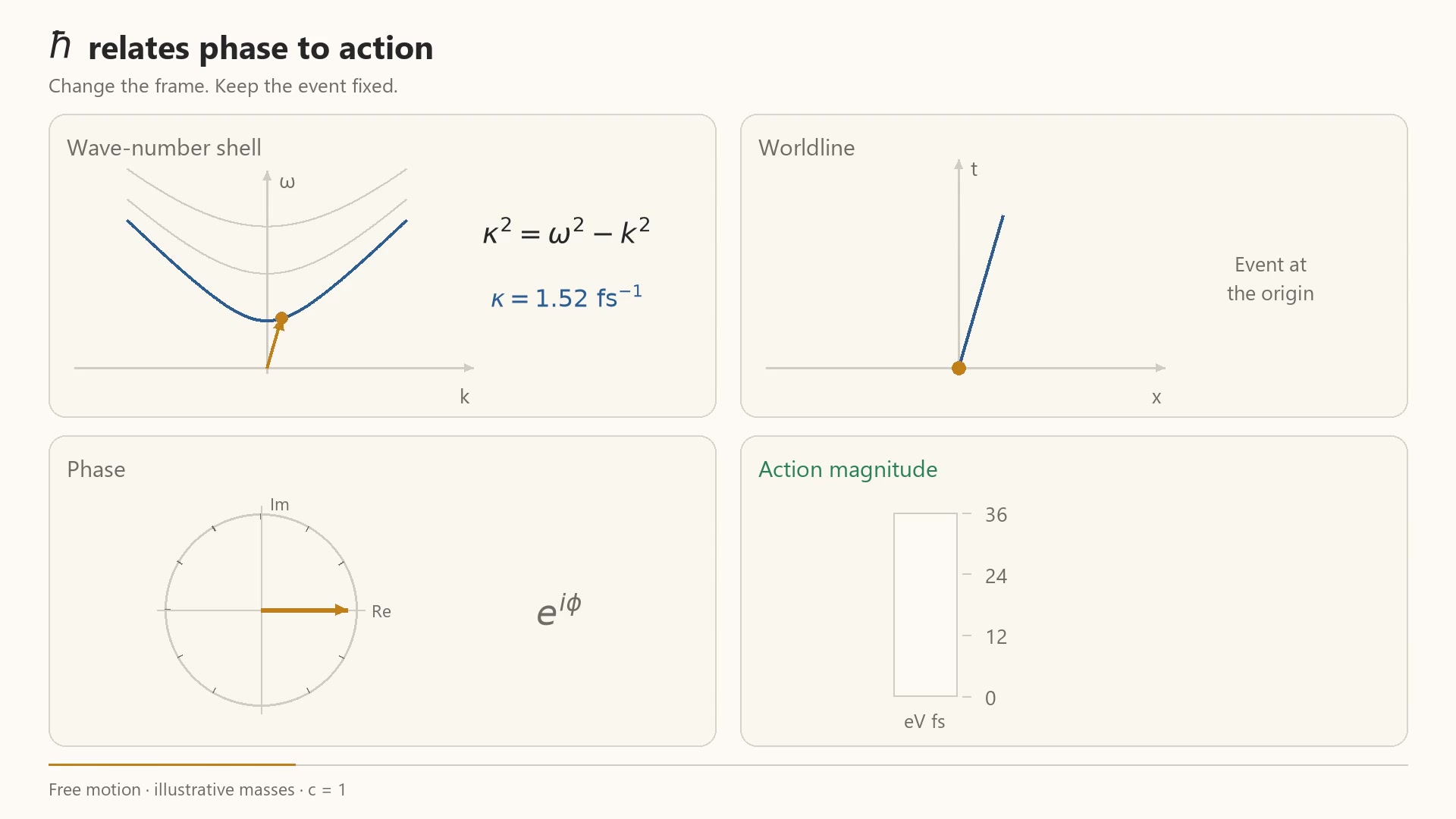 Decoded frame from symmetry-action-phase-desktop.mp4 at 00:04.357 · frame 183