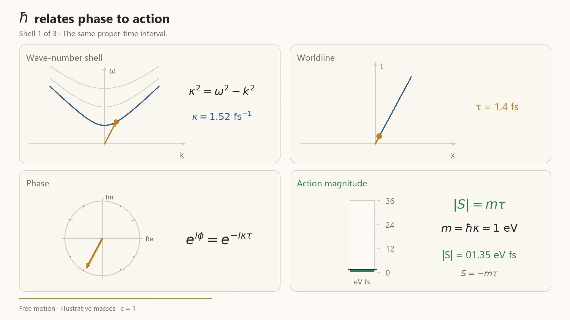 Decoded frame from symmetry-action-phase-desktop.mp4 at 00:08.714 · frame 366