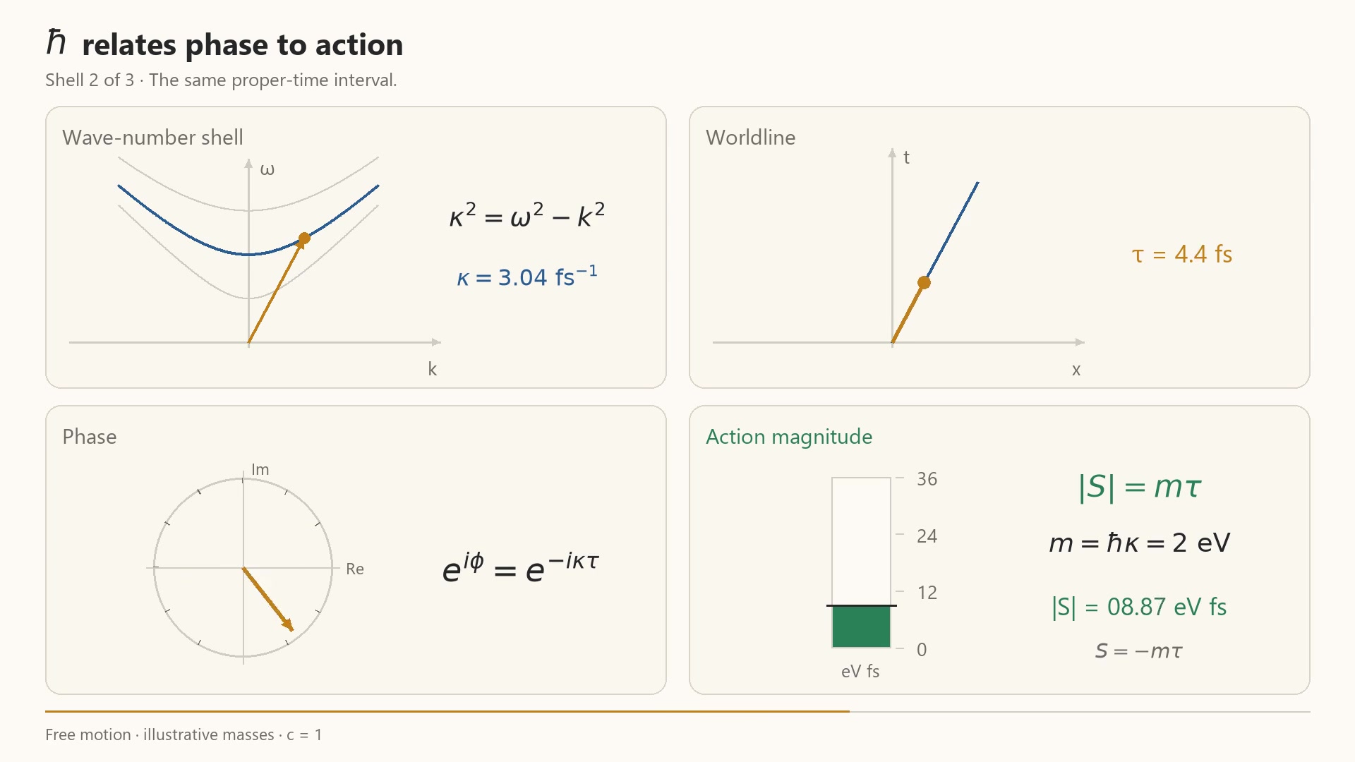 Decoded frame from symmetry-action-phase-desktop.mp4 at 00:15.262 · frame 641