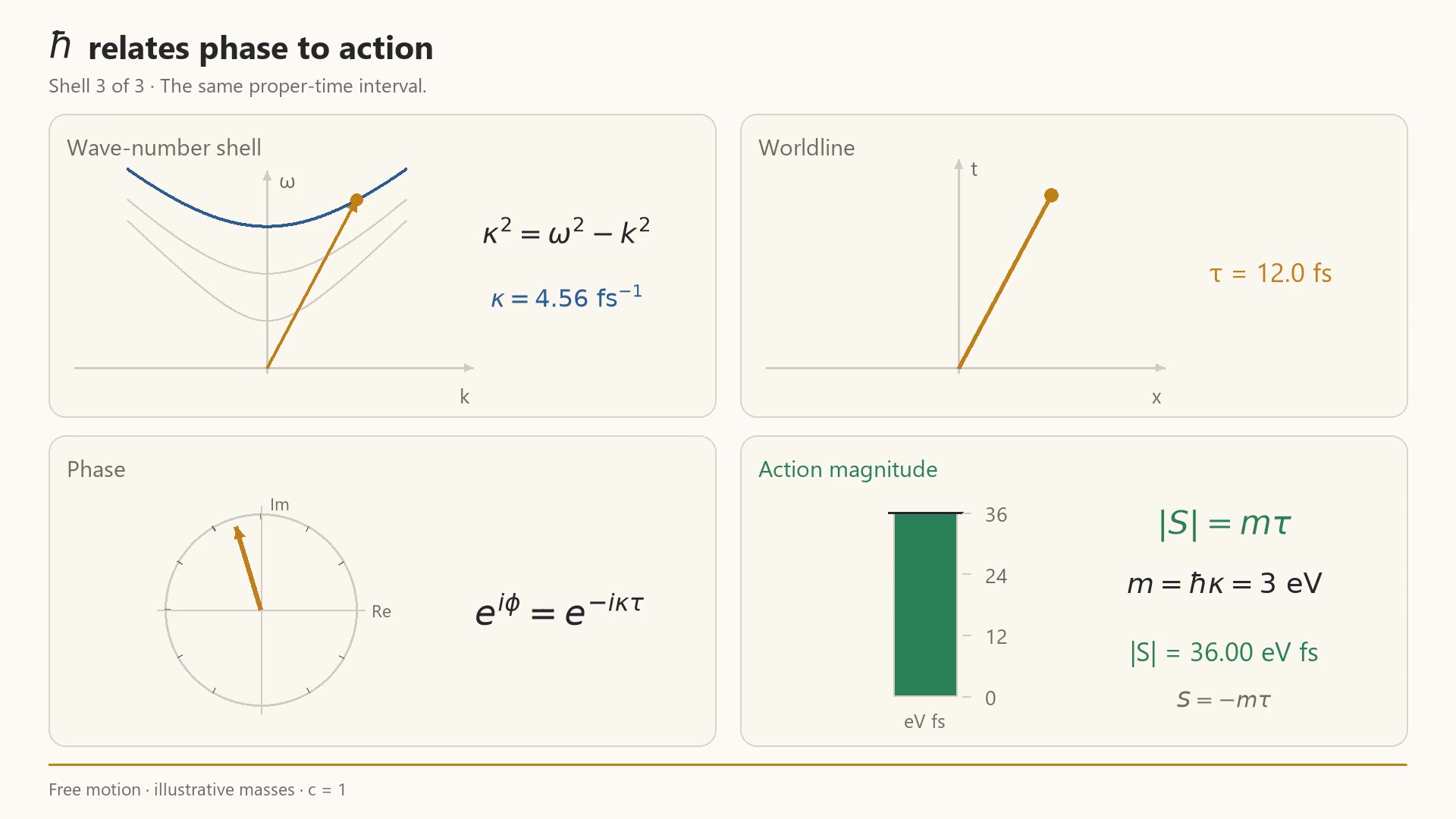 Decoded frame from symmetry-action-phase-desktop.mp4 at 00:23.976 · frame 1007
