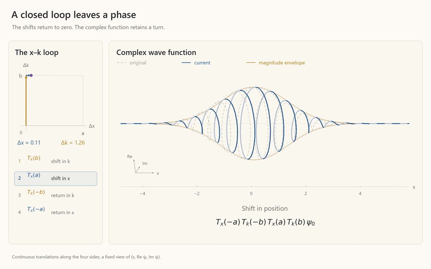 Decoded frame from symmetry-ccr-loop-complex.mp4 at 00:04.367 · frame 131