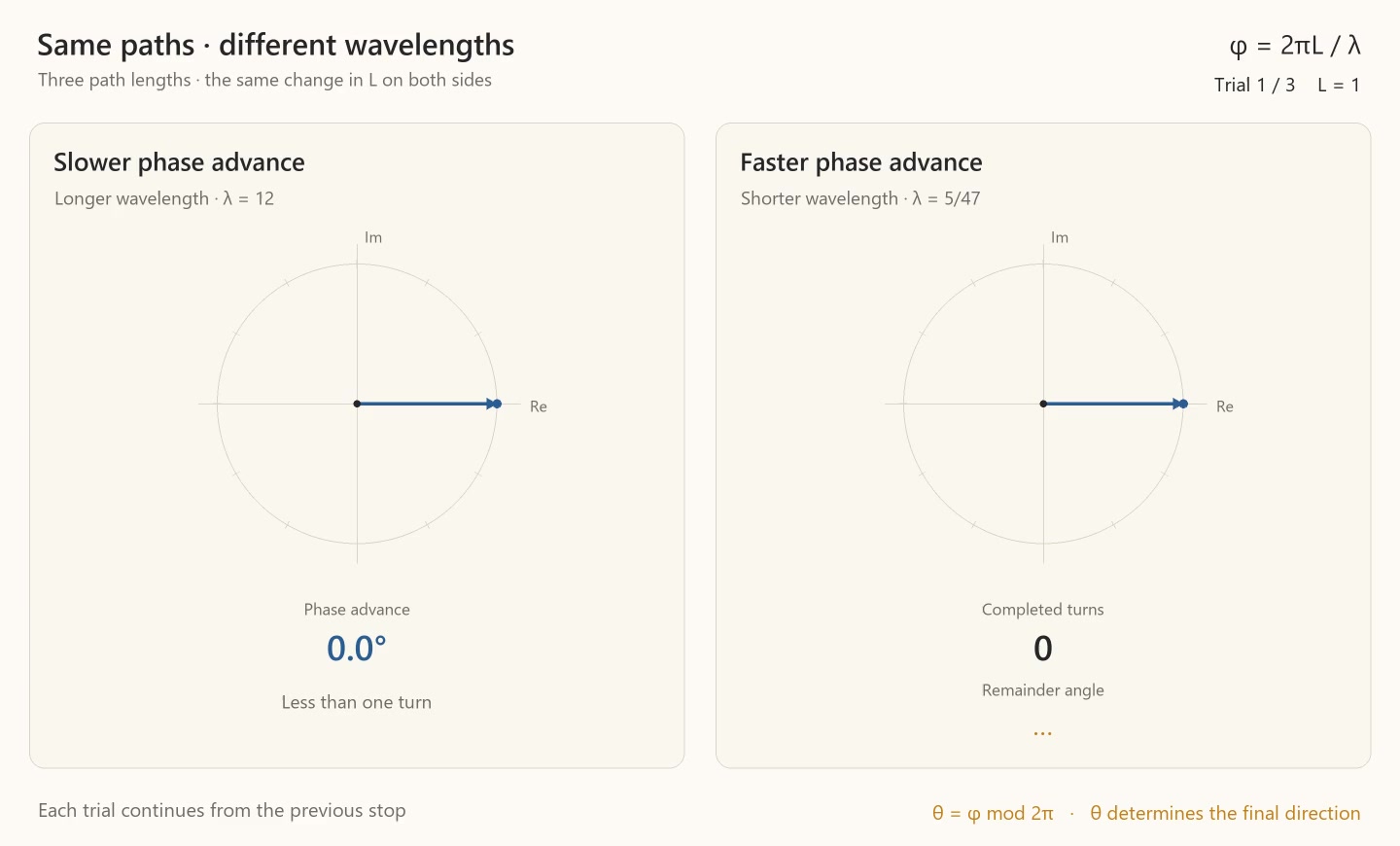 Decoded frame from symmetry-phase-remainder-spinners.mp4 at 00:00.000 · frame 0