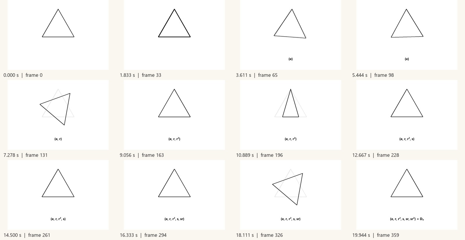 Timestamped decoded frames from symmetry-triangle-actions.mp4